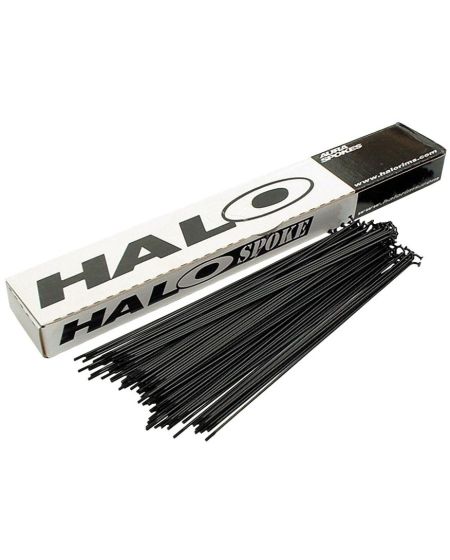 Halo Spokes